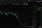 临夏000584，退市！下个月正式摘牌！